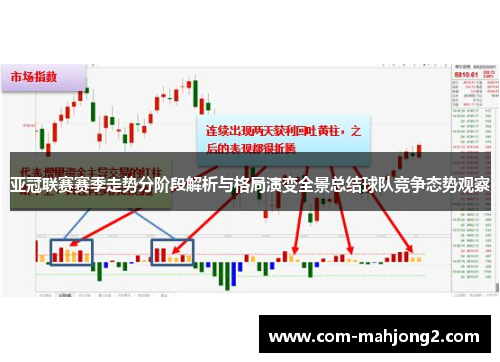 亚冠联赛赛季走势分阶段解析与格局演变全景总结球队竞争态势观察
